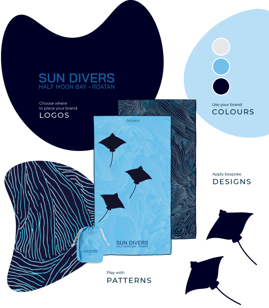 OCEANR Custom Design Beach Towel