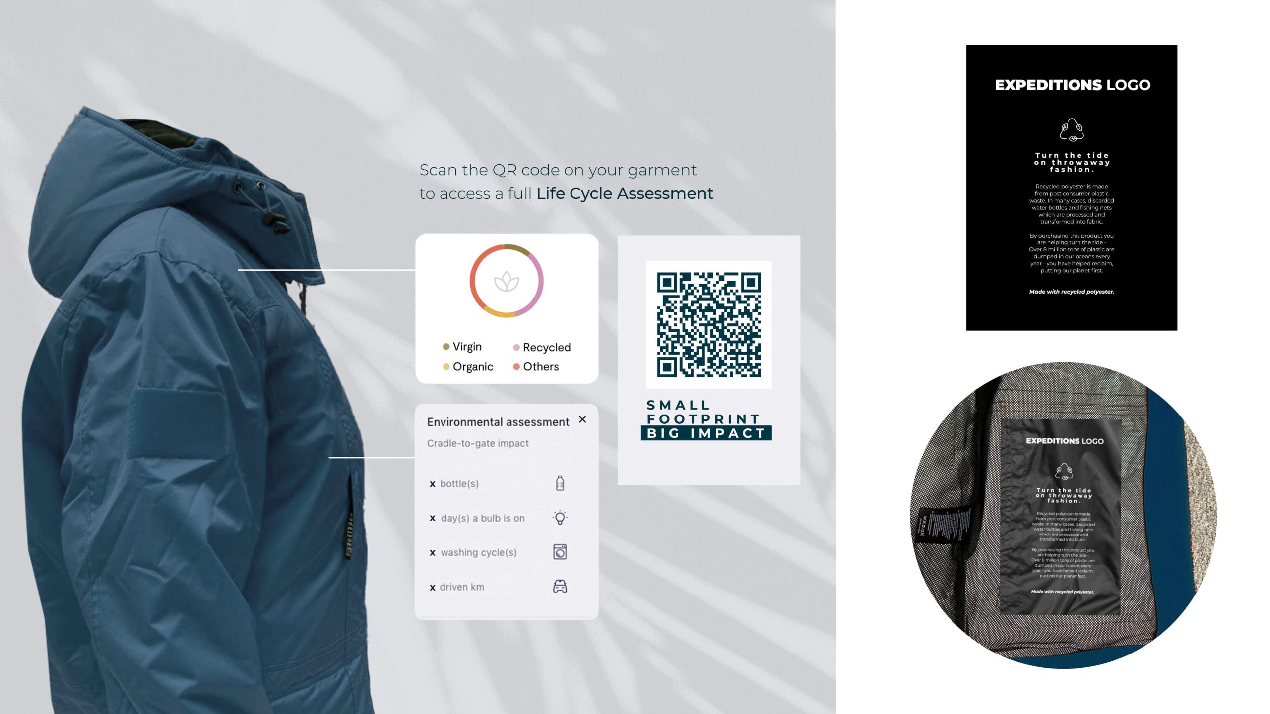 Eco-friendly custom expedition clothing