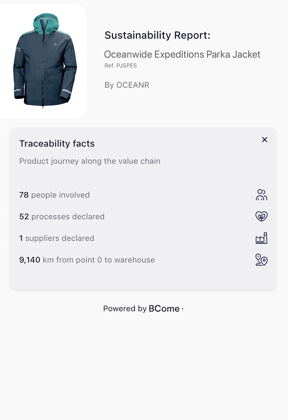 Oceanwide Expeditions Parka Jacket