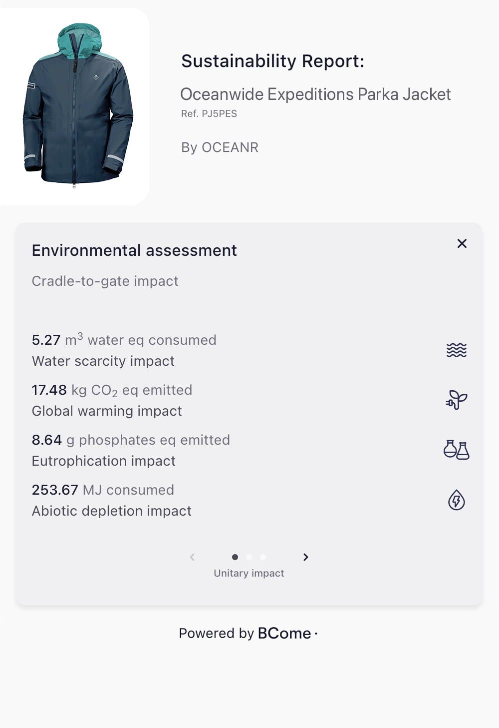 Oceanwide Expeditions Parka Jacket