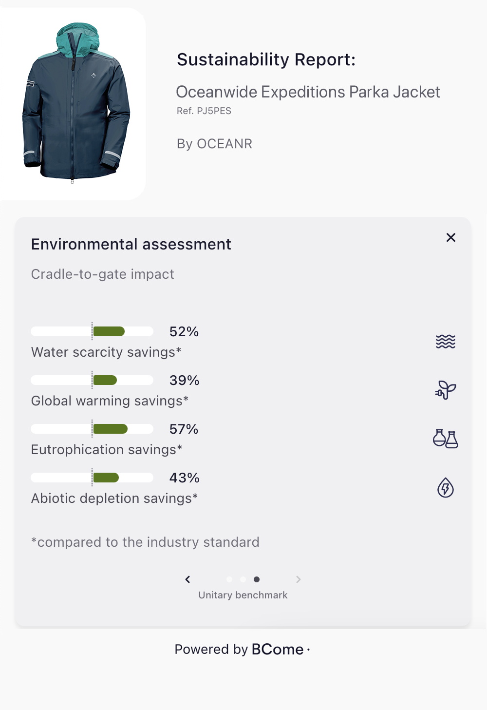 Oceanwide Expeditions Parka Jacket
