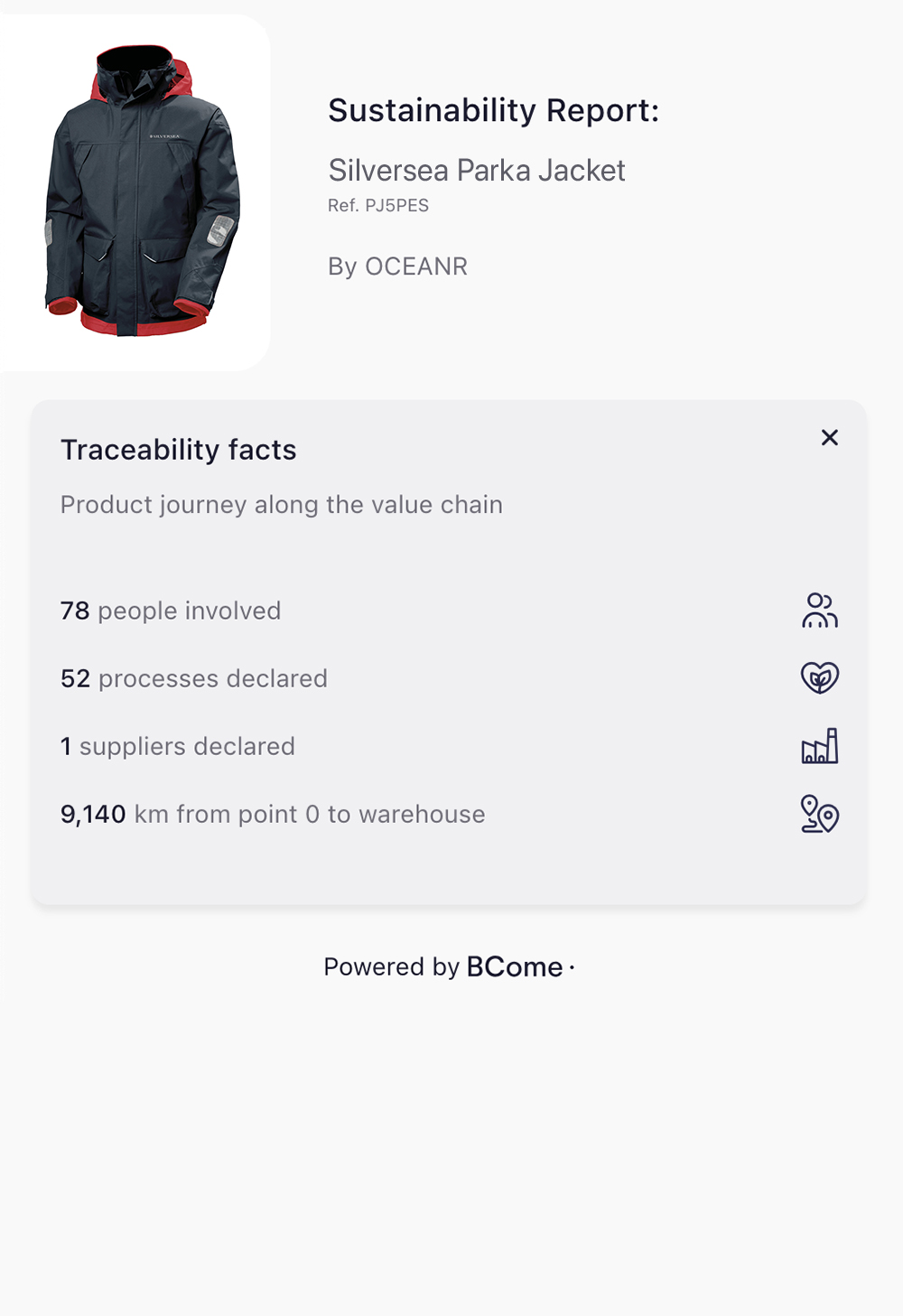 Oceanwide Expeditions Parka Jacket