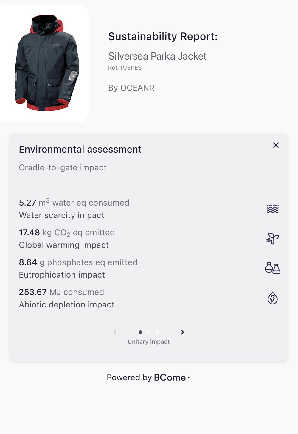 Oceanwide Expeditions Parka Jacket